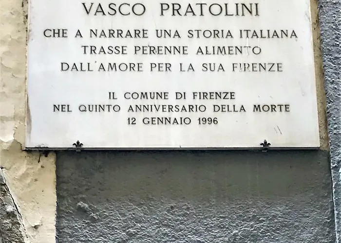 Διαμέρισμα Signoria 24th